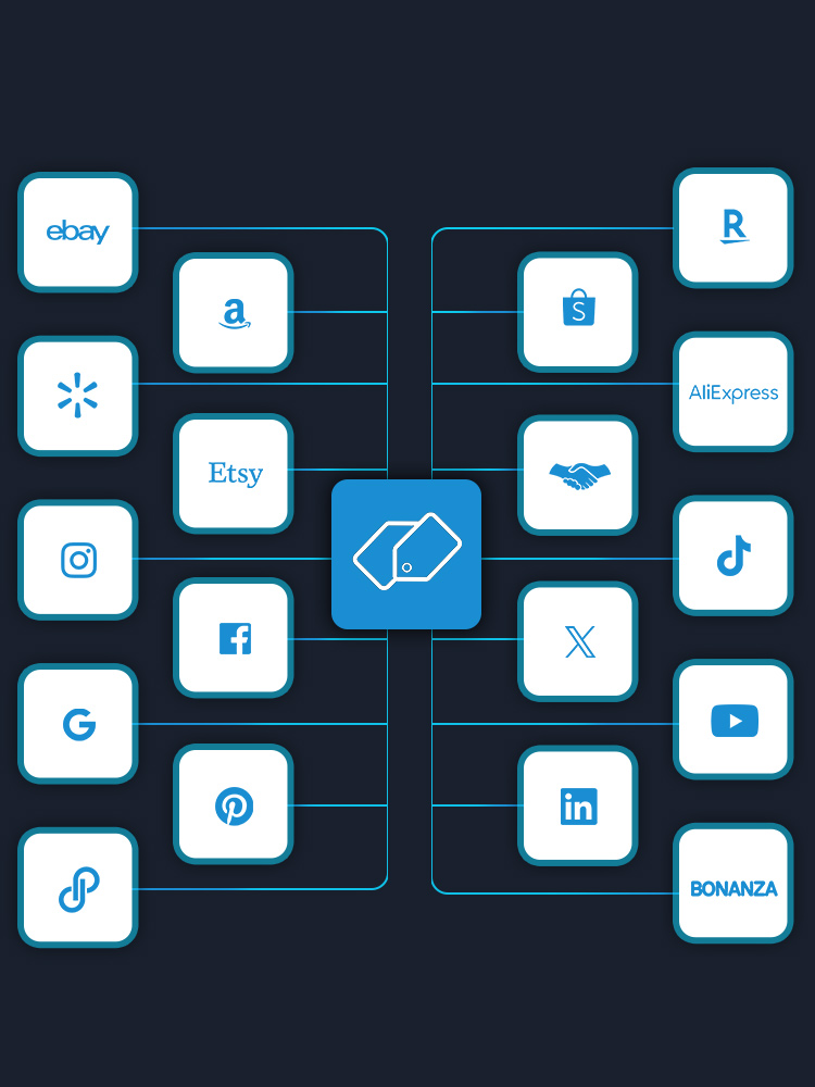 Sell on All Your Channels