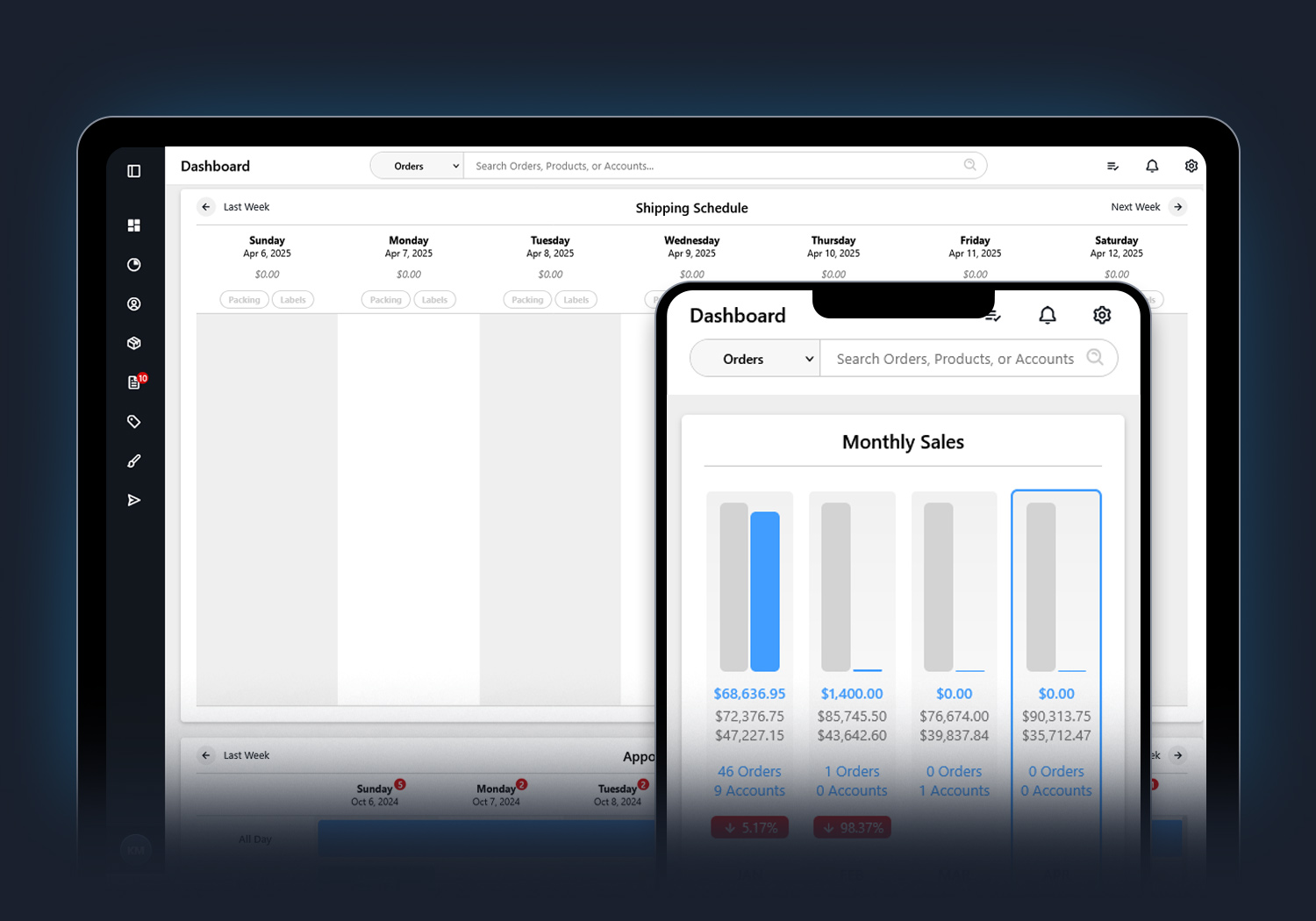 Smarter, Faster Pages